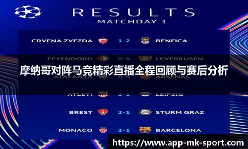 摩纳哥对阵马竞精彩直播全程回顾与赛后分析